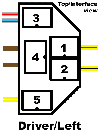 Driver Tip Switch Connector